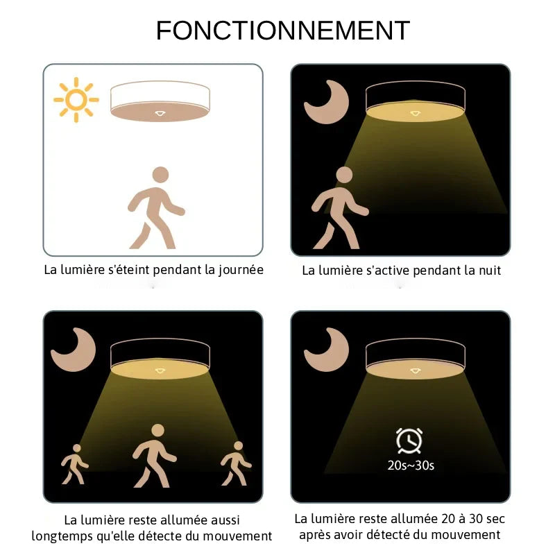 Plafonnier Détecteur De Mouvement : Éclairage Automatique Intelligent