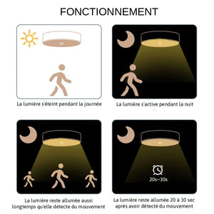 Plafonnier Détecteur De Mouvement : Éclairage Automatique Intelligent
