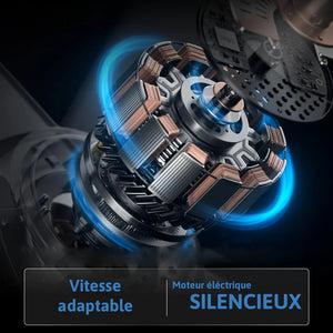 Ventilateur Plafonnier : Rafraîchissement Élégant Et Efficace